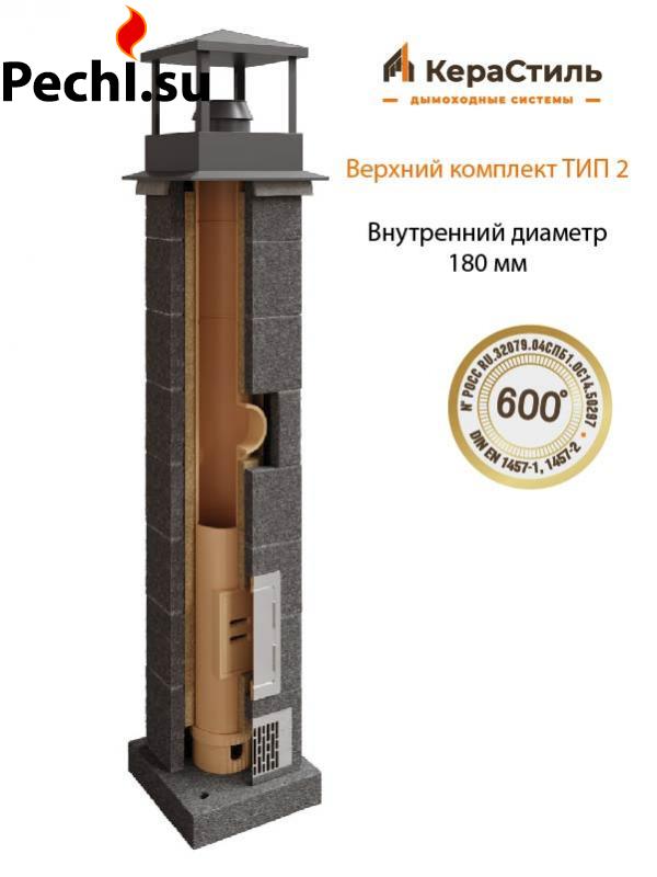 дымоход керастиль универсал, д. 180 тип2